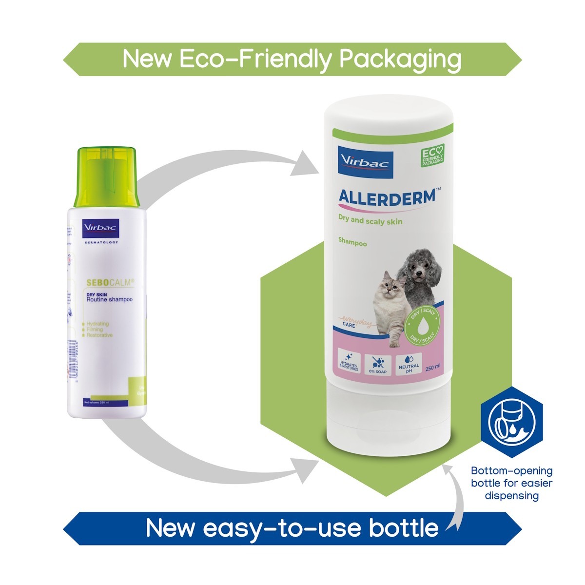 Allerderm Dry and Scaly Skin Shampoo for Cats and Dogs 250ml