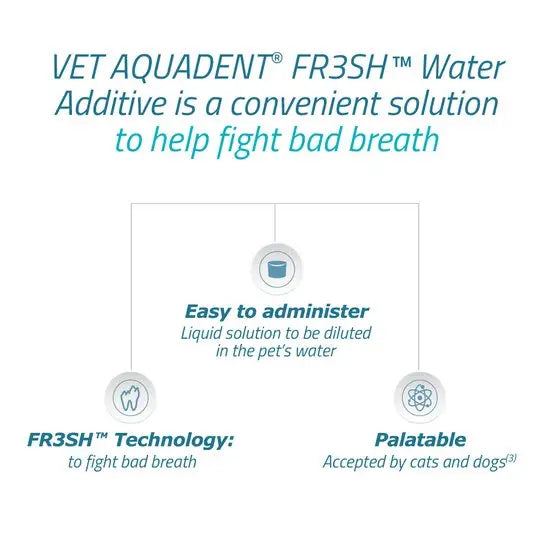 Vet Aquadent Fr3sh for Dogs and Cats