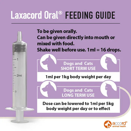 Laxacord Oral Solution 55ml