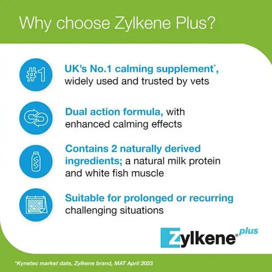 Zylkene Plus 225mg Capsules for Medium Dogs