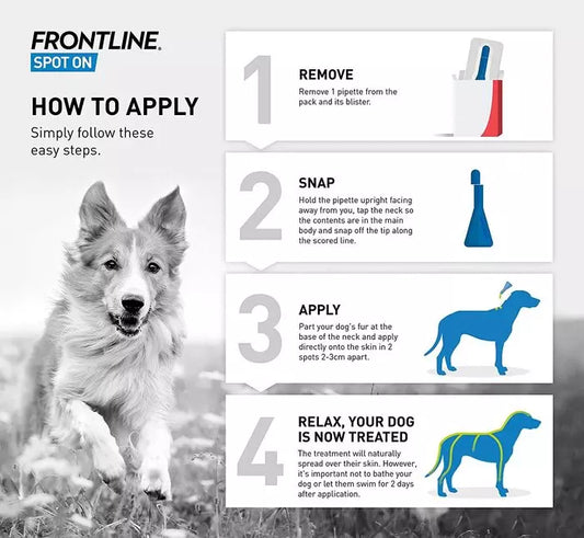 Frontline Spot On Flea & Tick Treatment Dogs & Cats