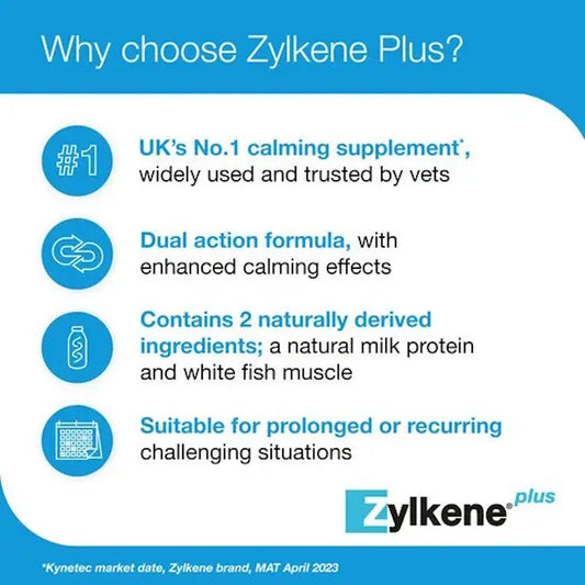 Zylkene Plus 75mg Capsules for Cats and Small Dogs