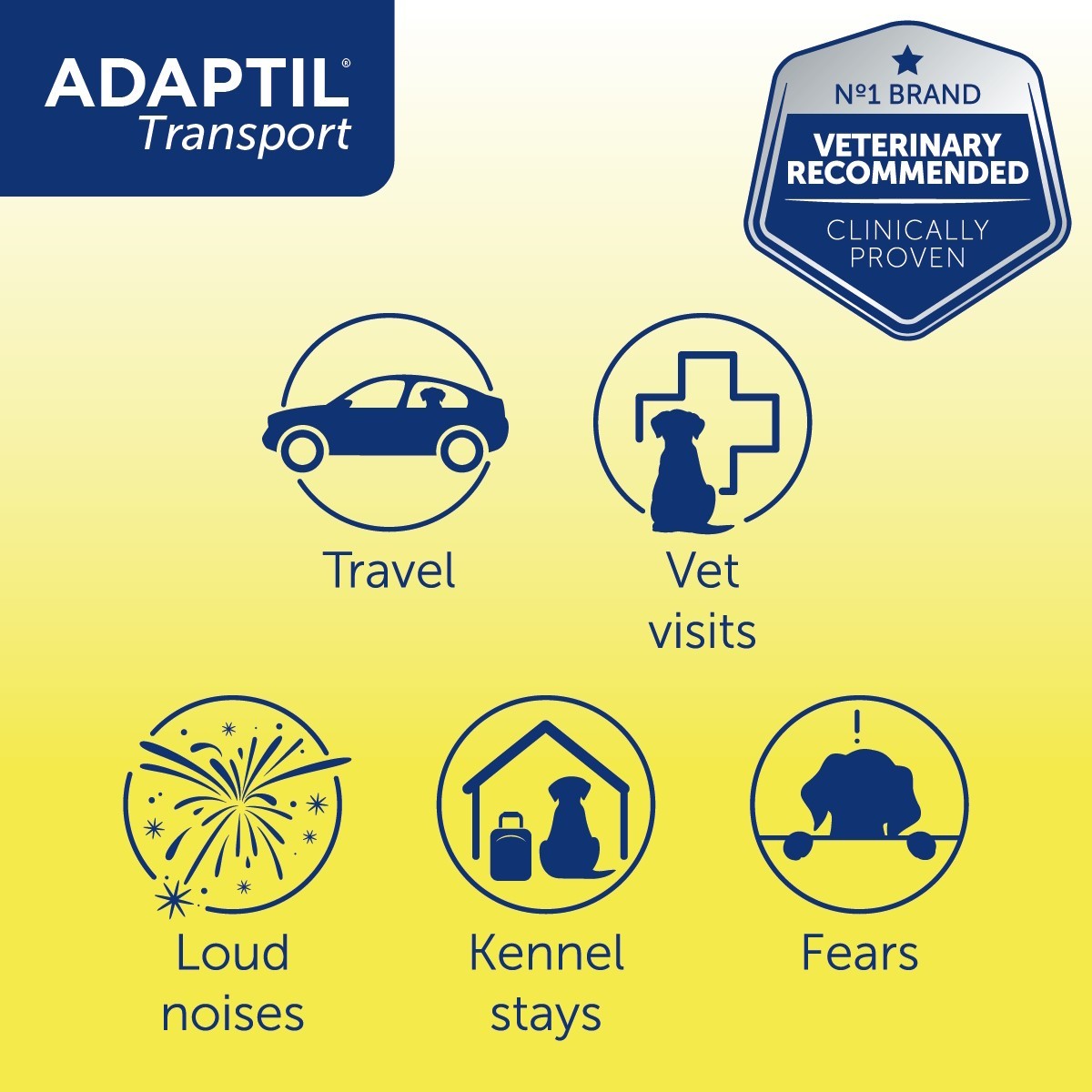Adaptil Calming Transport Spray