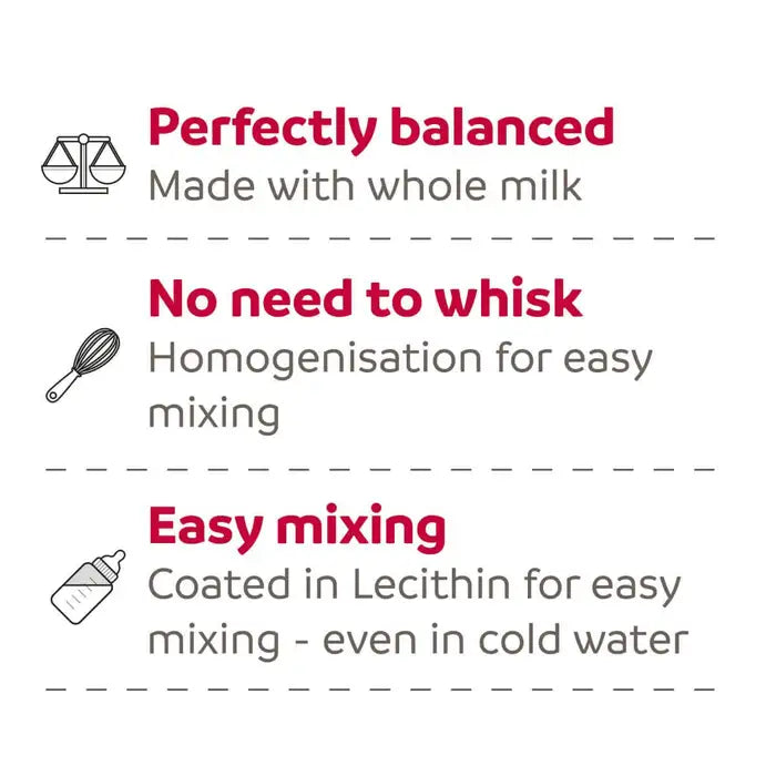 Beaphar Lactol Puppy Milk Replacer