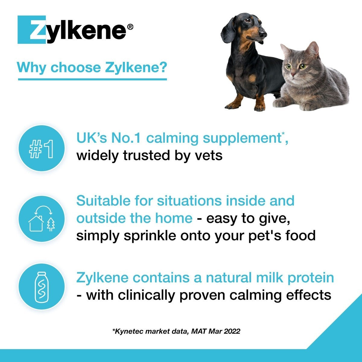 Zylkene Capsules for Cats and Dogs
