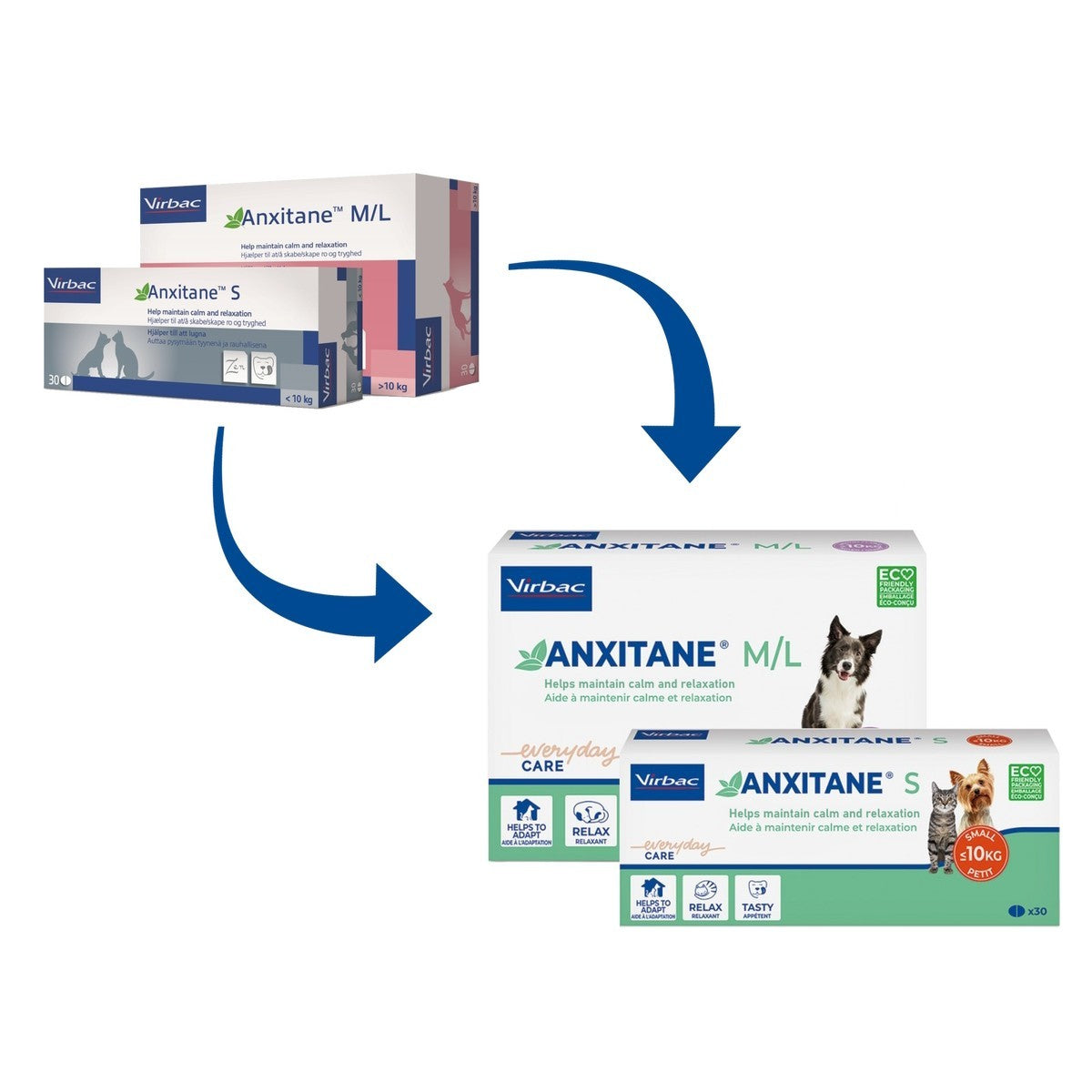 Anxitane Chewable Tablets (Box of 30)