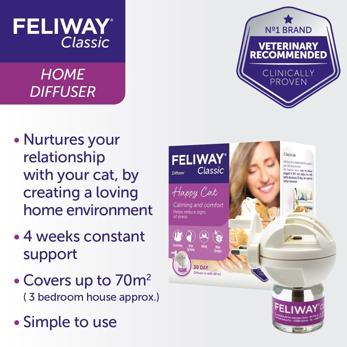 Feliway Classic Diffuser 30 Day Starter Kit