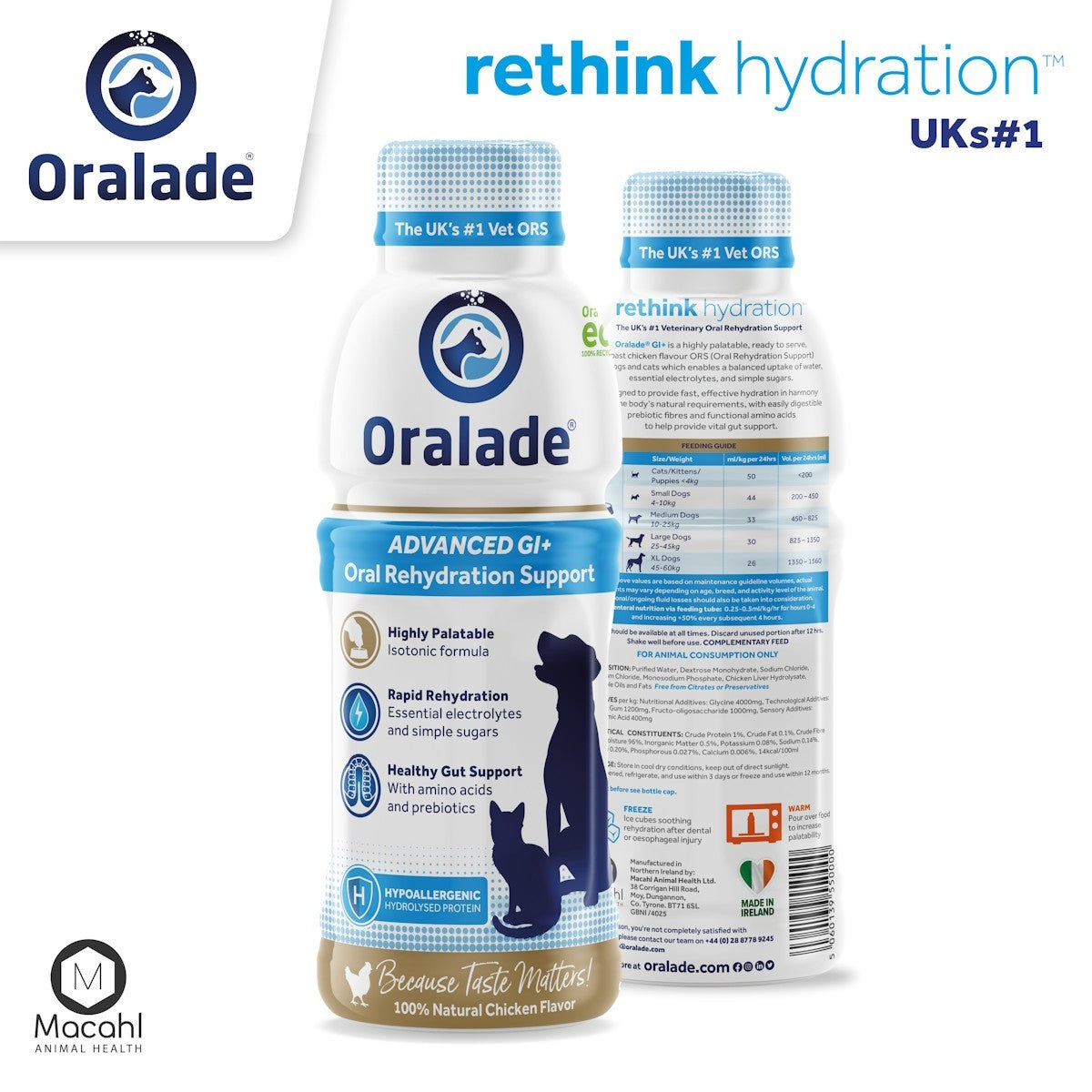 Oralade Advanced GI Support for Cats and Dogs 500ml