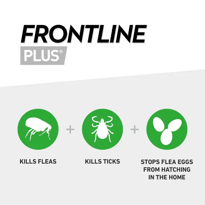 Frontline Plus Flea and Tick Control for Dogs (Spot-On Treatment)