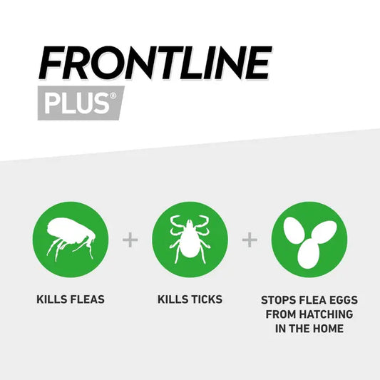 Frontline Plus Flea and Tick Control for Dogs (Spot-On Treatment)