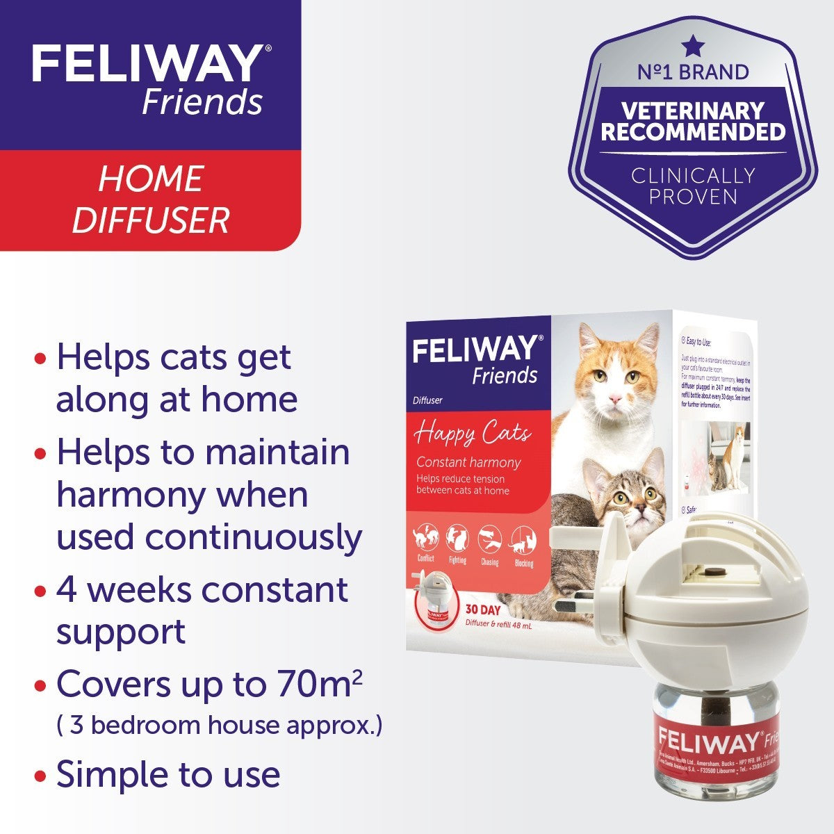 Feliway Friends Diffuser 30 Day Starter Kit