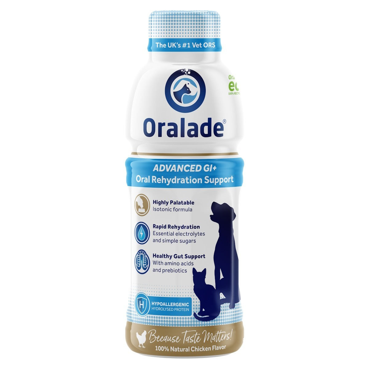 Oralade Advanced GI Support for Cats and Dogs 500ml