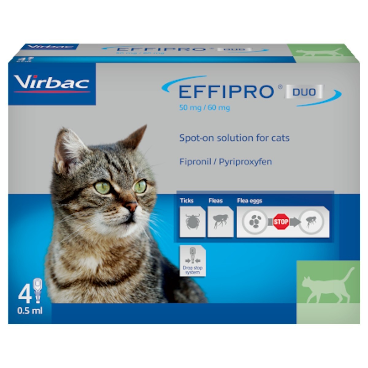 Effipro Duo Spot-On Solution for Cats (4 pack)