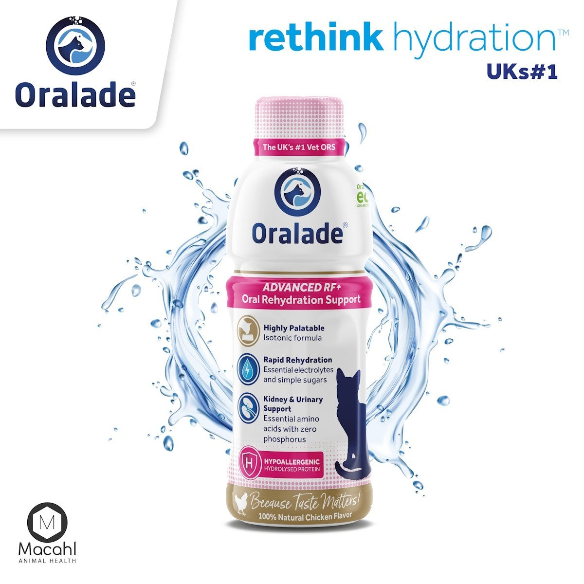 Oralade RF Support for Cats 330ml