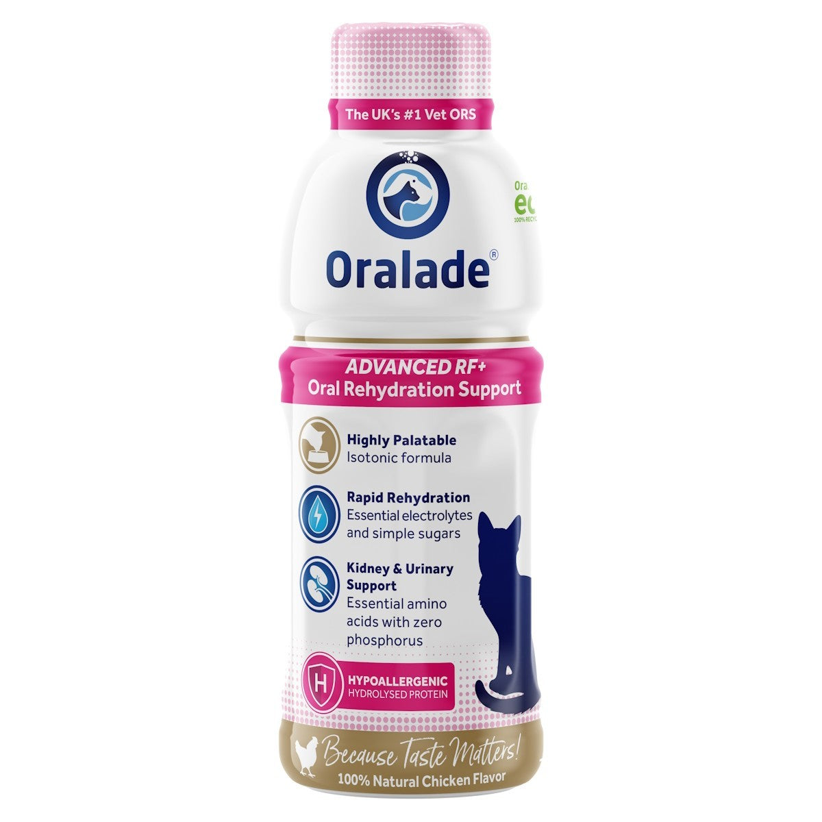 Oralade RF Support for Cats 330ml