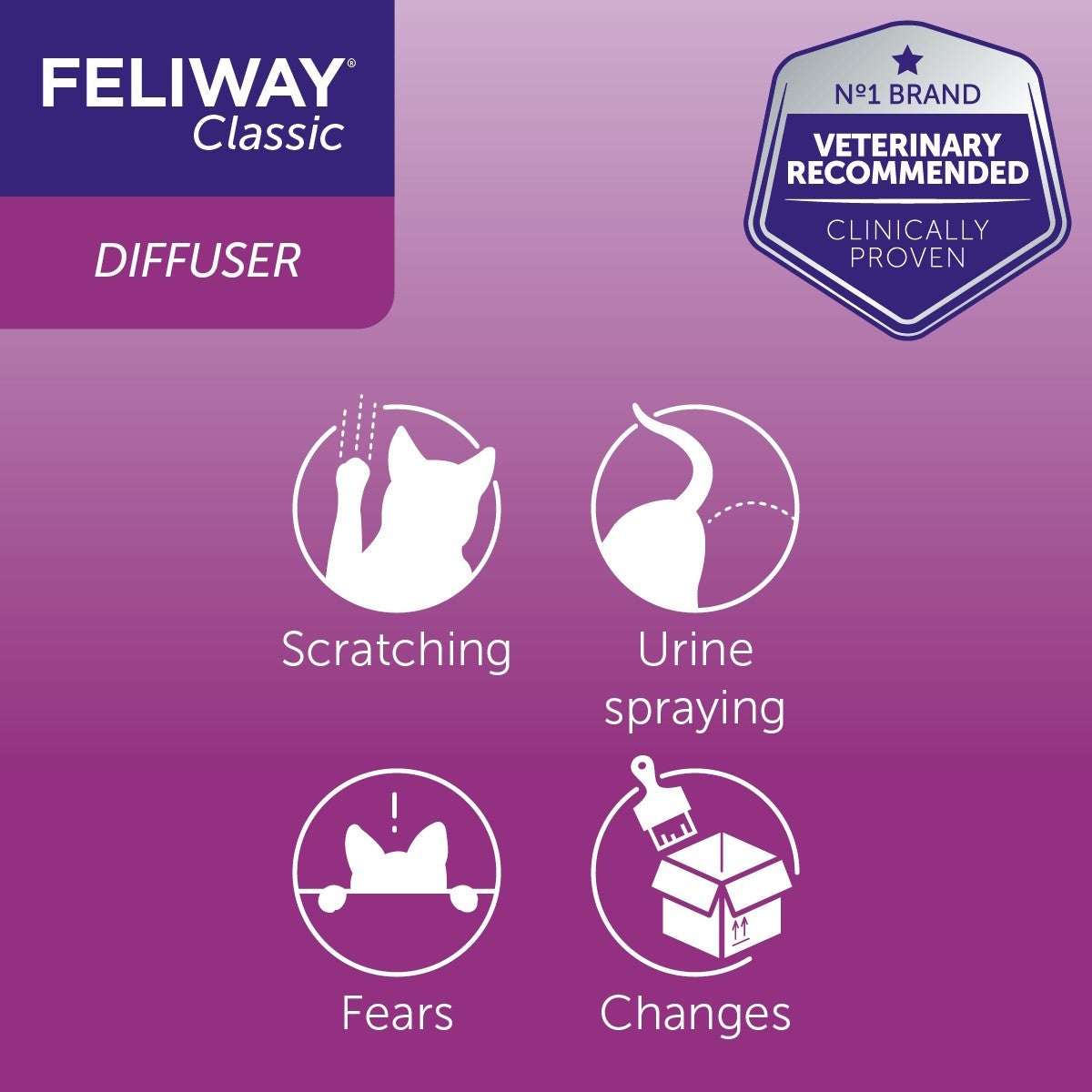 Feliway Classic Natural Spray Bottle