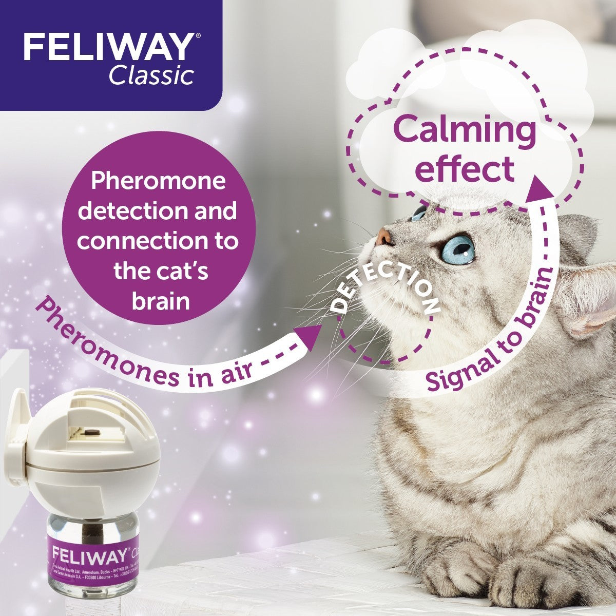 Feliway Classic Refill 48ml