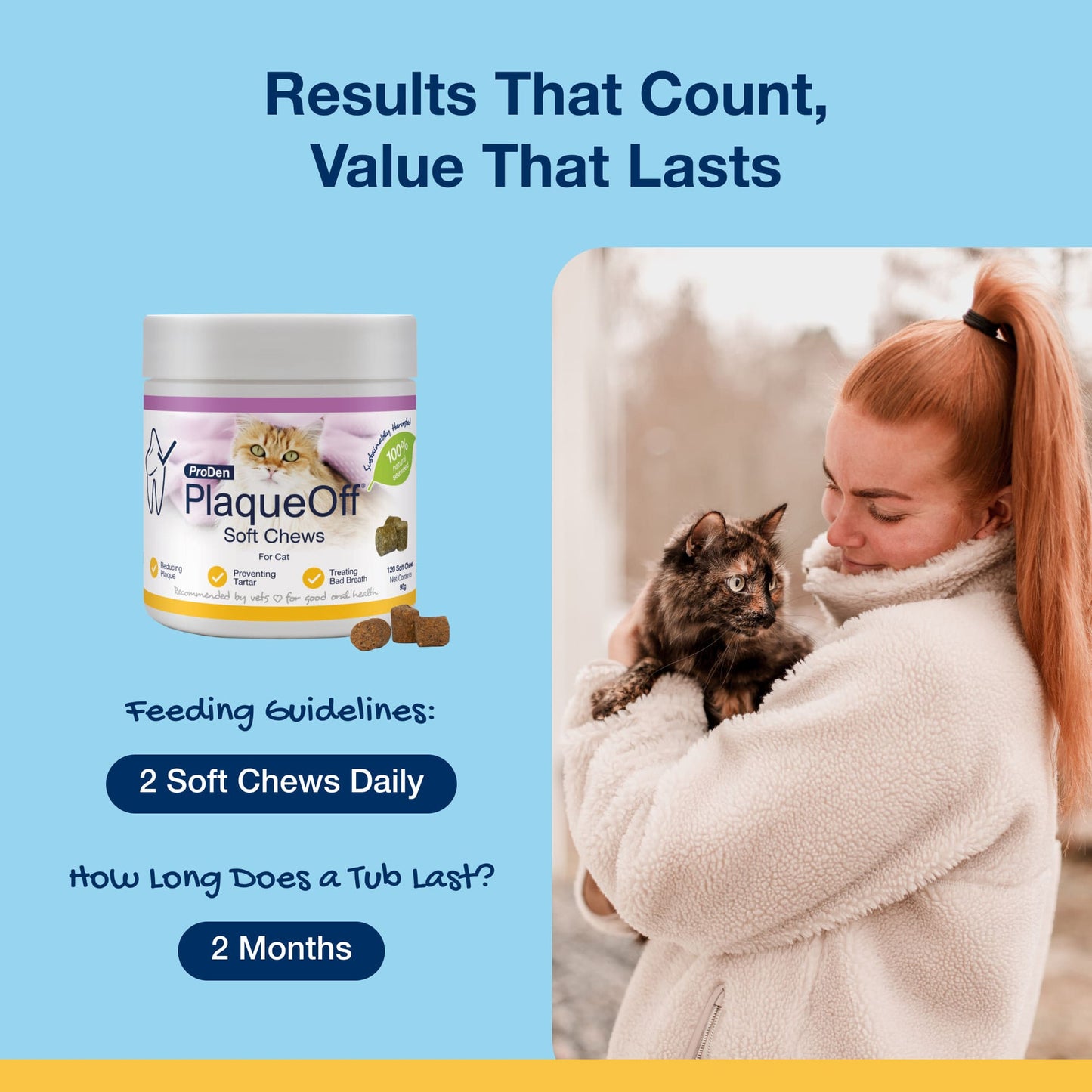 PlaqueOff Dental Soft Chews for Cats