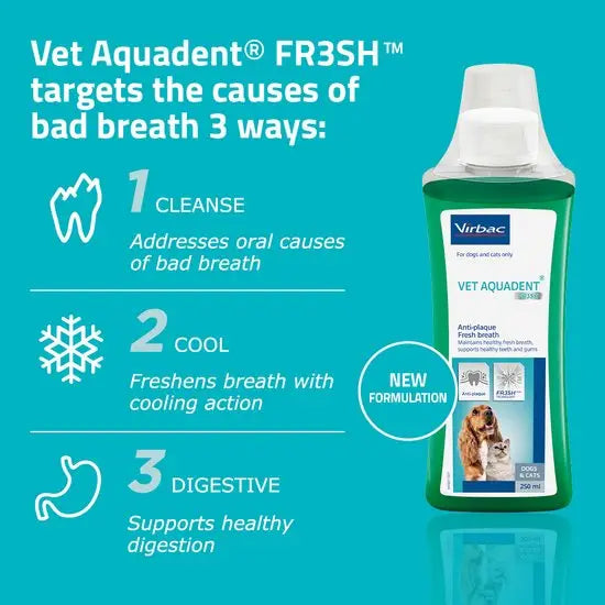 Vet Aquadent Fr3sh for Dogs and Cats