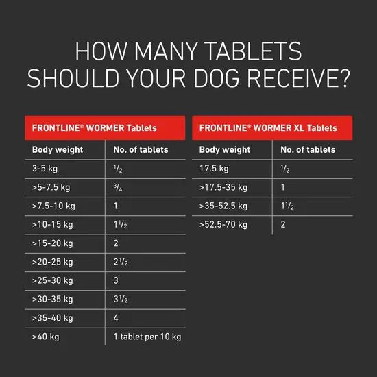 Frontline Wormer XL Tablets for Large Dogs