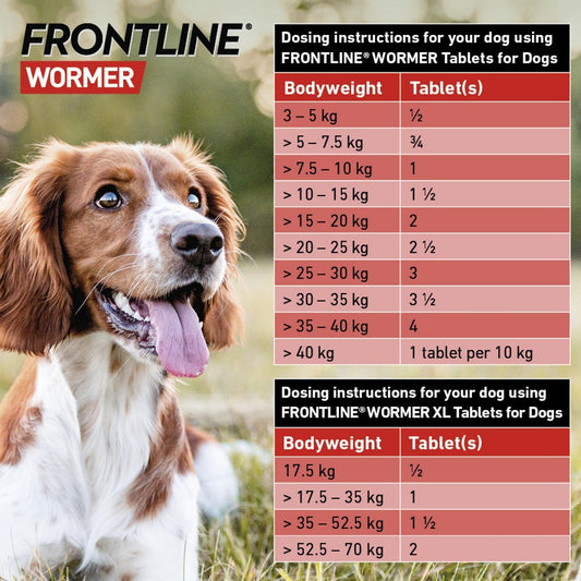 Frontline Wormer Tablets for Dogs