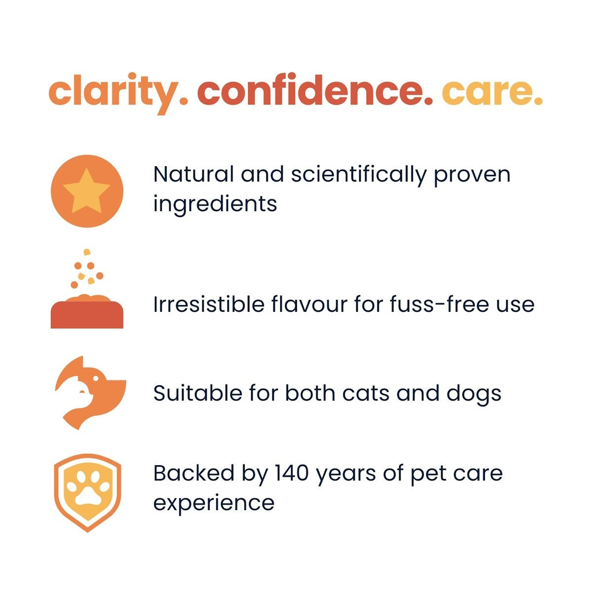 Seraquin 800mg Tablets for Cats and Small Dogs (60 Tablets)