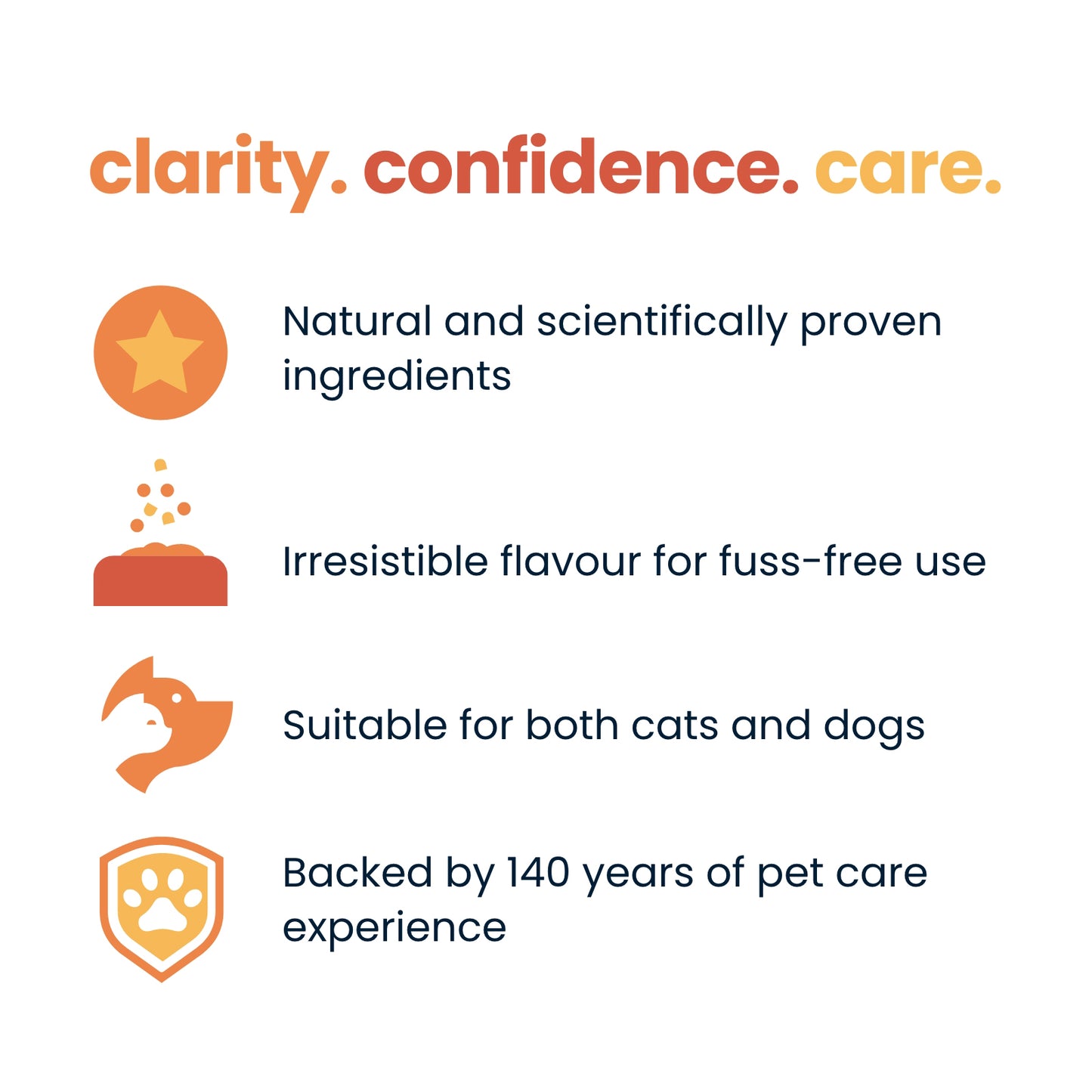 Seraquin Skin & Coat for Cats & Dogs 95ml (Pump Bottle)