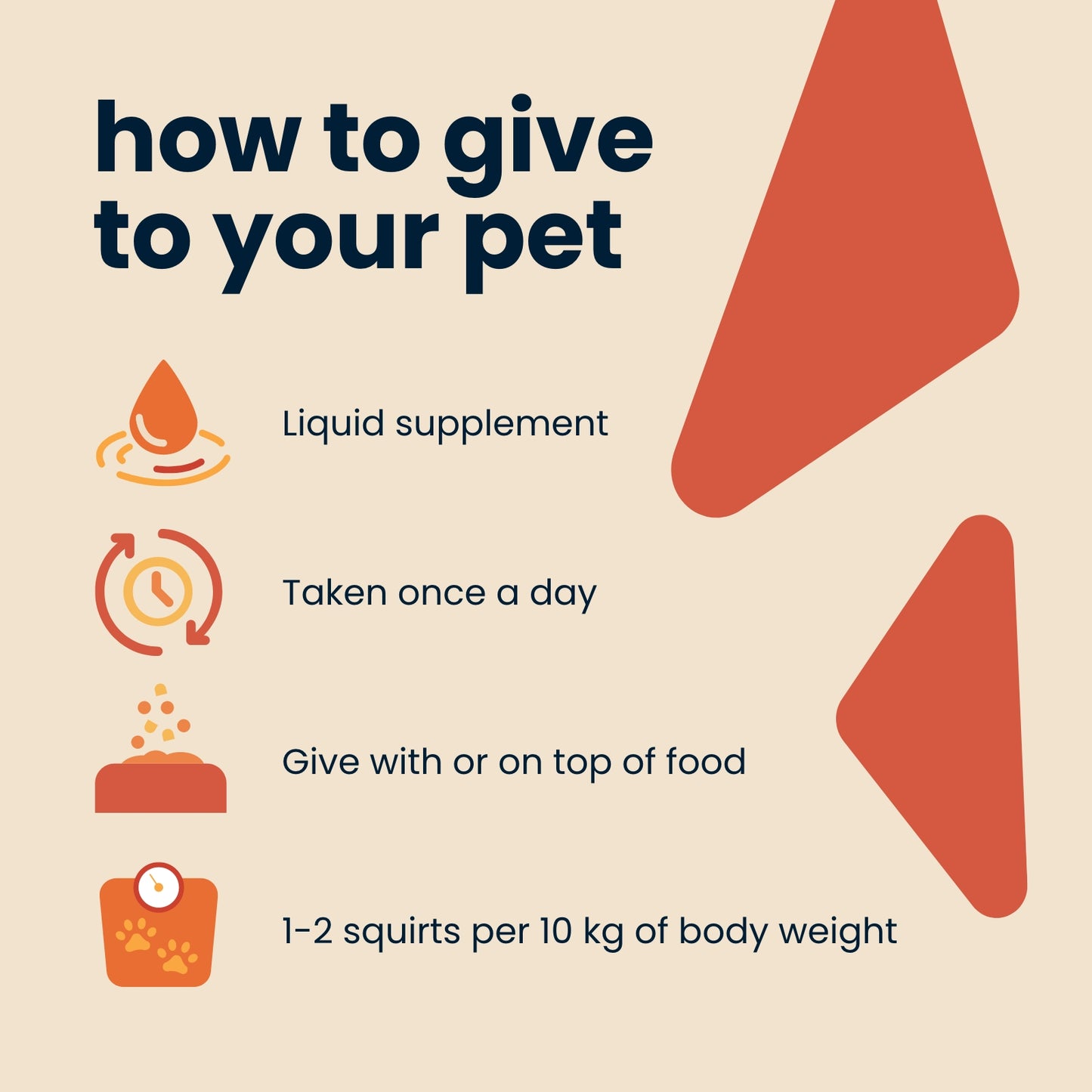 Seraquin Skin & Coat for Cats & Dogs 95ml (Pump Bottle)