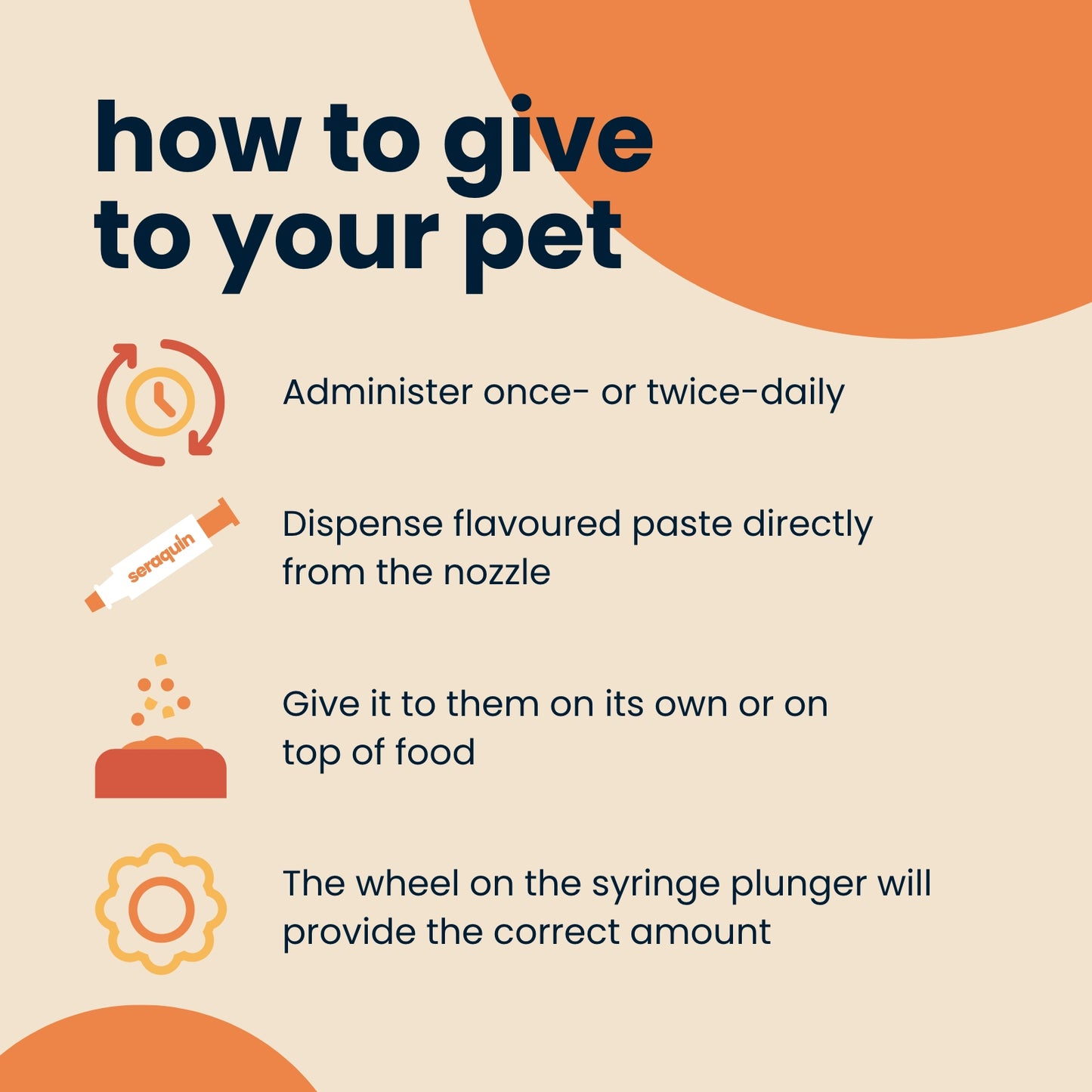 Seraquin Digest Supplement Paste for Cats & Dogs 30ml
