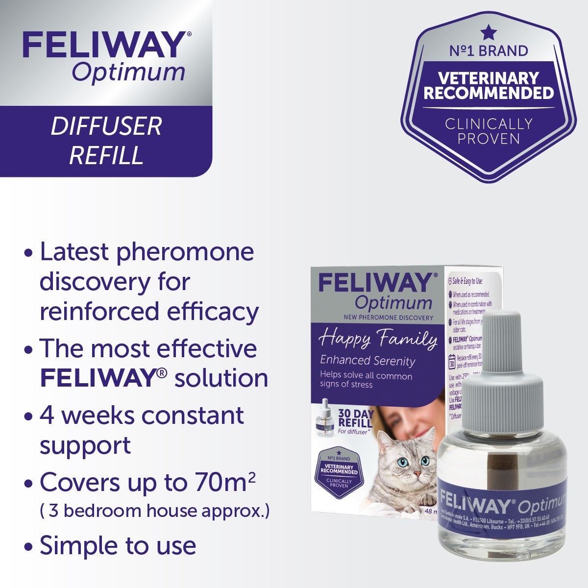 Feliway Optimum Refill 48ml