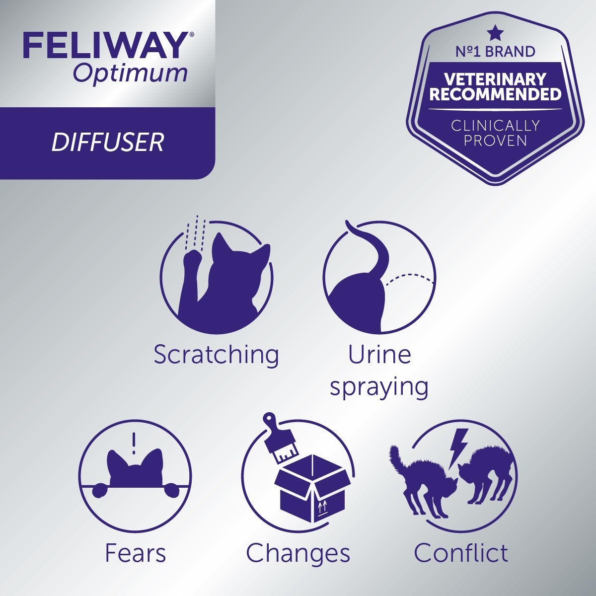 Feliway Optimum Refill 48ml