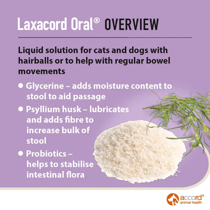 Laxacord Oral Solution 55ml