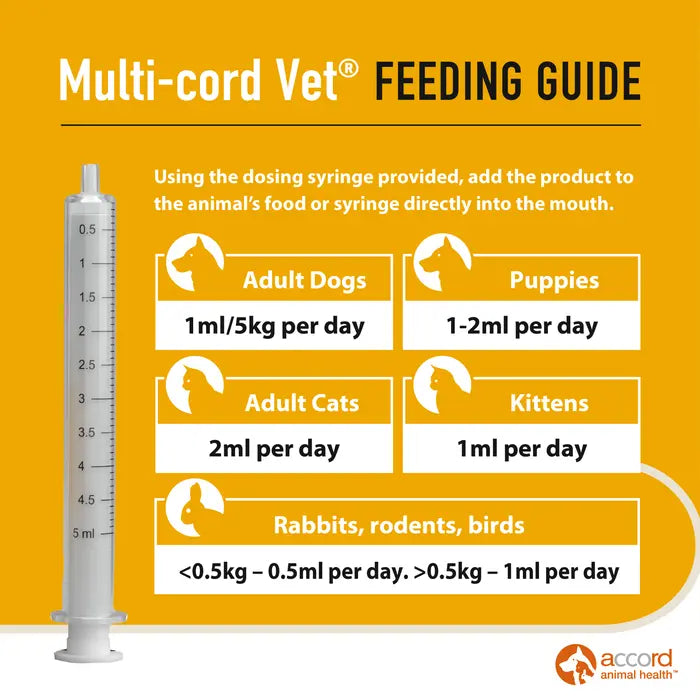 Multi Cord Vet Supplement