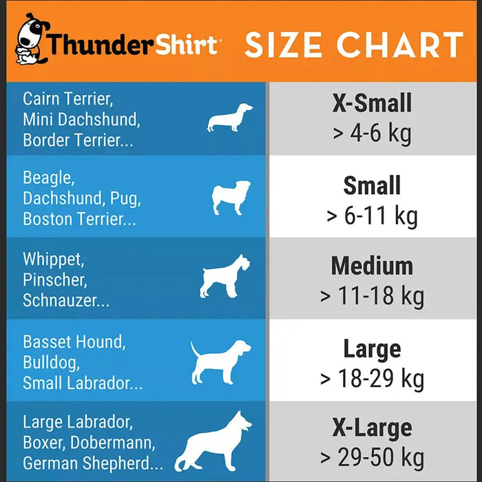 Thundershirt Anxiety Relief Dog Coat