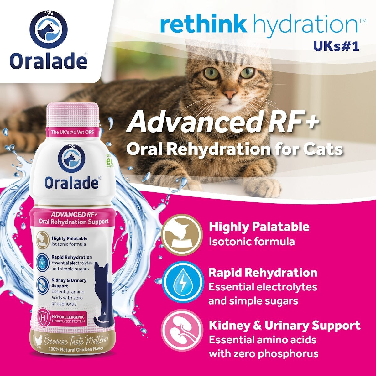 Oralade RF Support for Cats 330ml