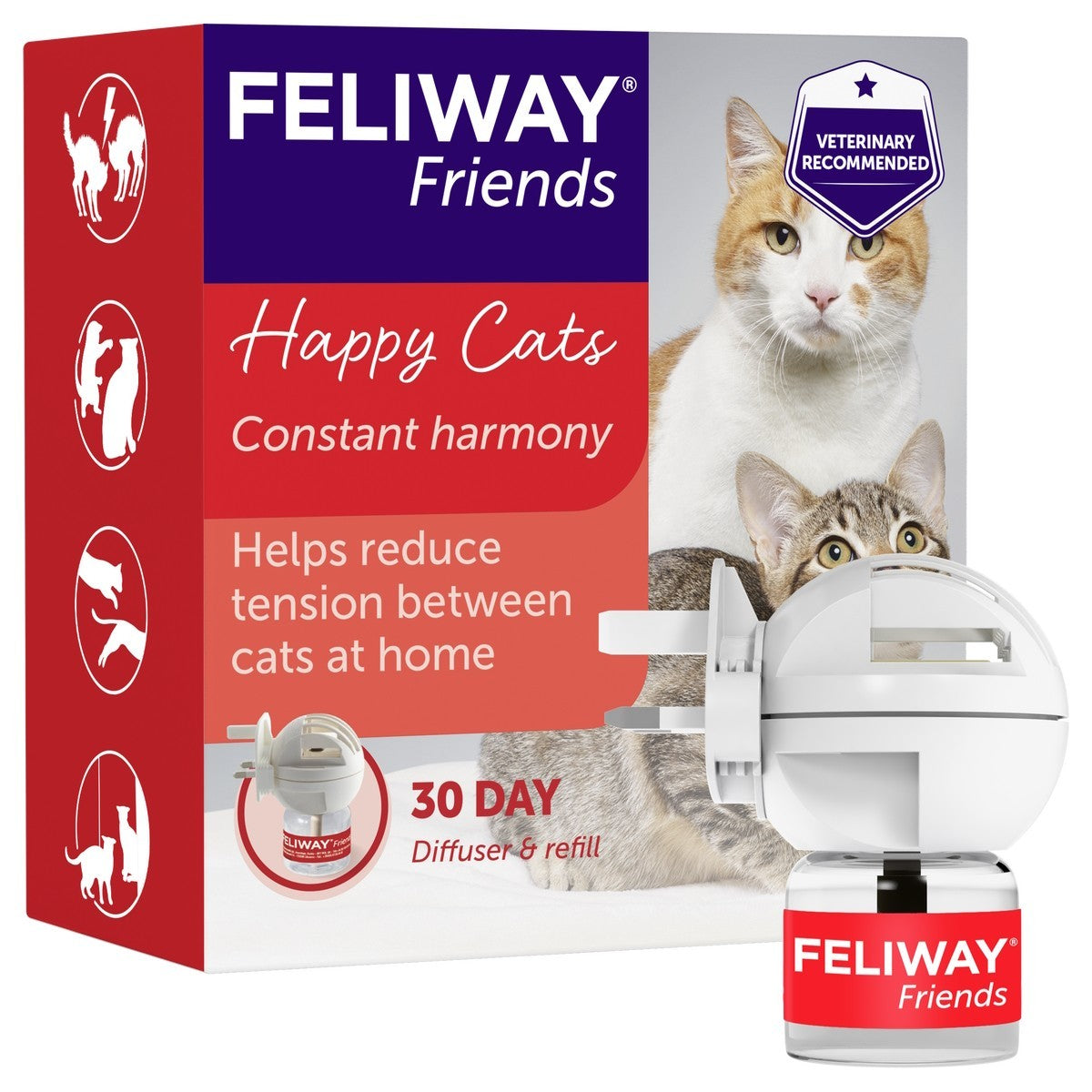 Feliway Friends Diffuser 30 Day Starter Kit