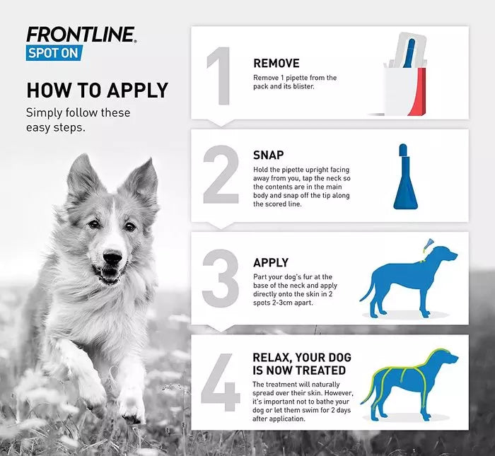 Frontline Spot On Flea & Tick Treatment Dogs & Cats
