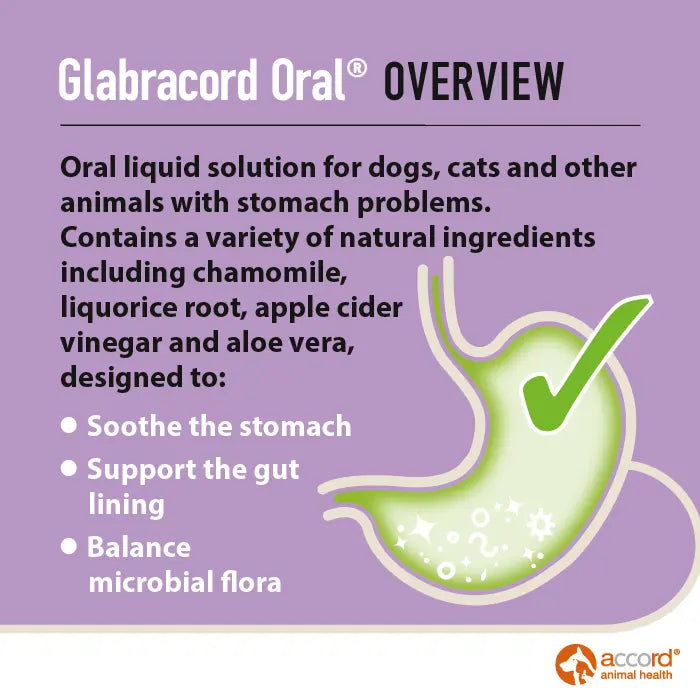 Glabracord Oral Solution for Dogs & Cats